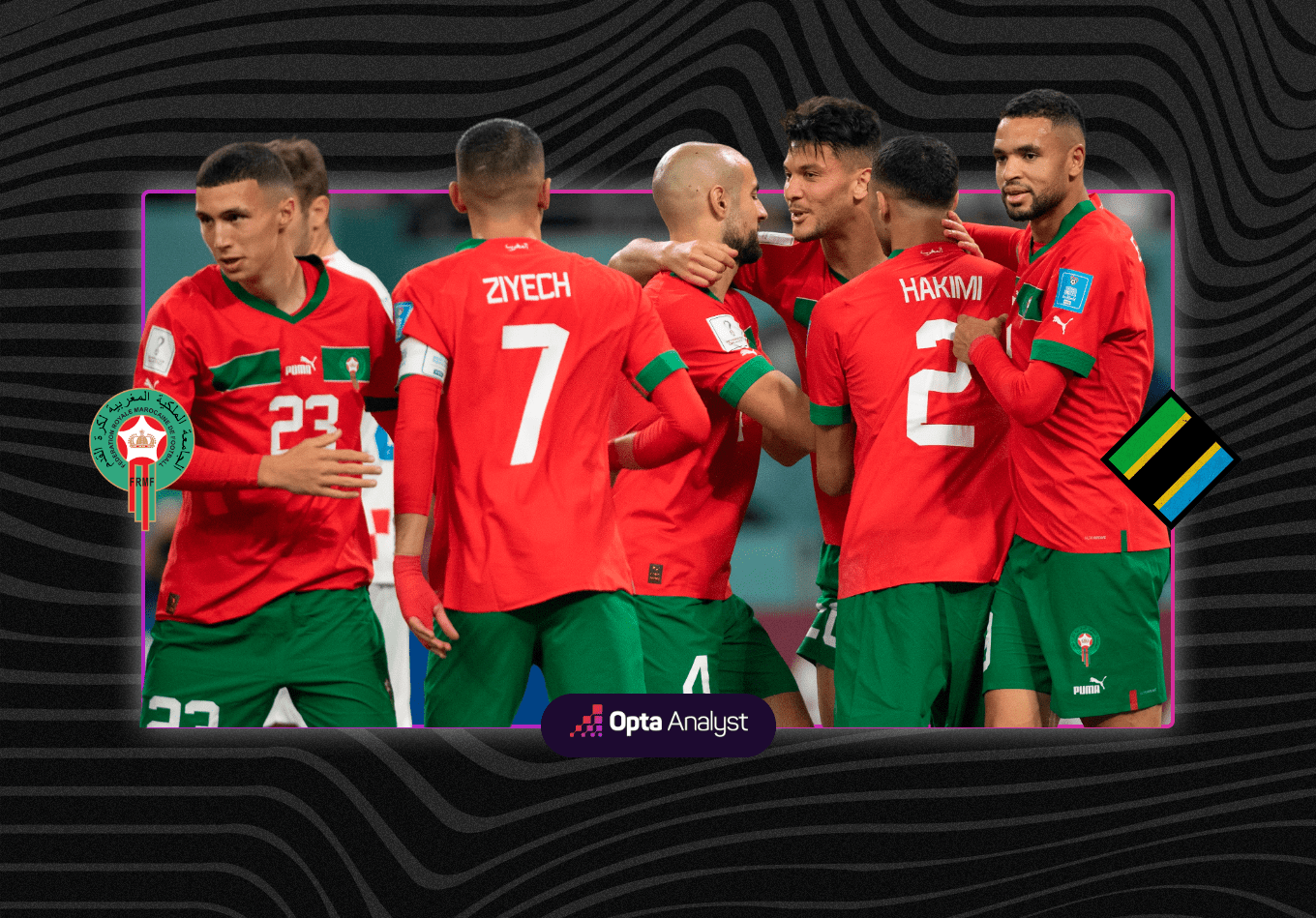 7 Expert Insights and Stats You Must Know: Morocco National Football Team vs Tanzania National Football Team Stats