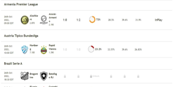 7 Expert Secrets to Soccer and Football Prediction: How to Win Big Based on Data