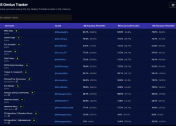 10 Expert Secrets to Mastering Live Football Scores on football24.cm