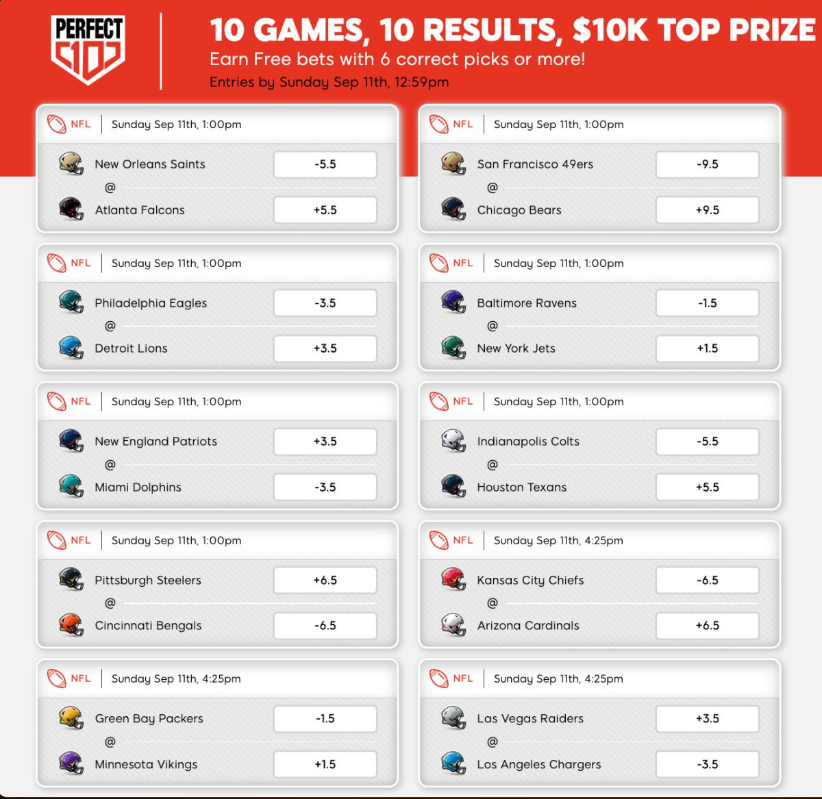 10 Expert Secrets For Accurate Tonight Football Predictions: The Complete Guide To Winning Bets