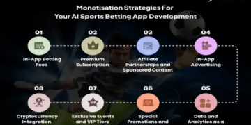 10 Expert Strategies for Real Football Prediction That Will Transform Your Betting Success