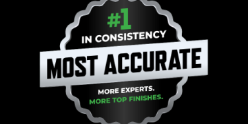 7 Expert Secrets for Accurate Pronostics du Jour Football: The Ultimate Guide You Can’t Miss