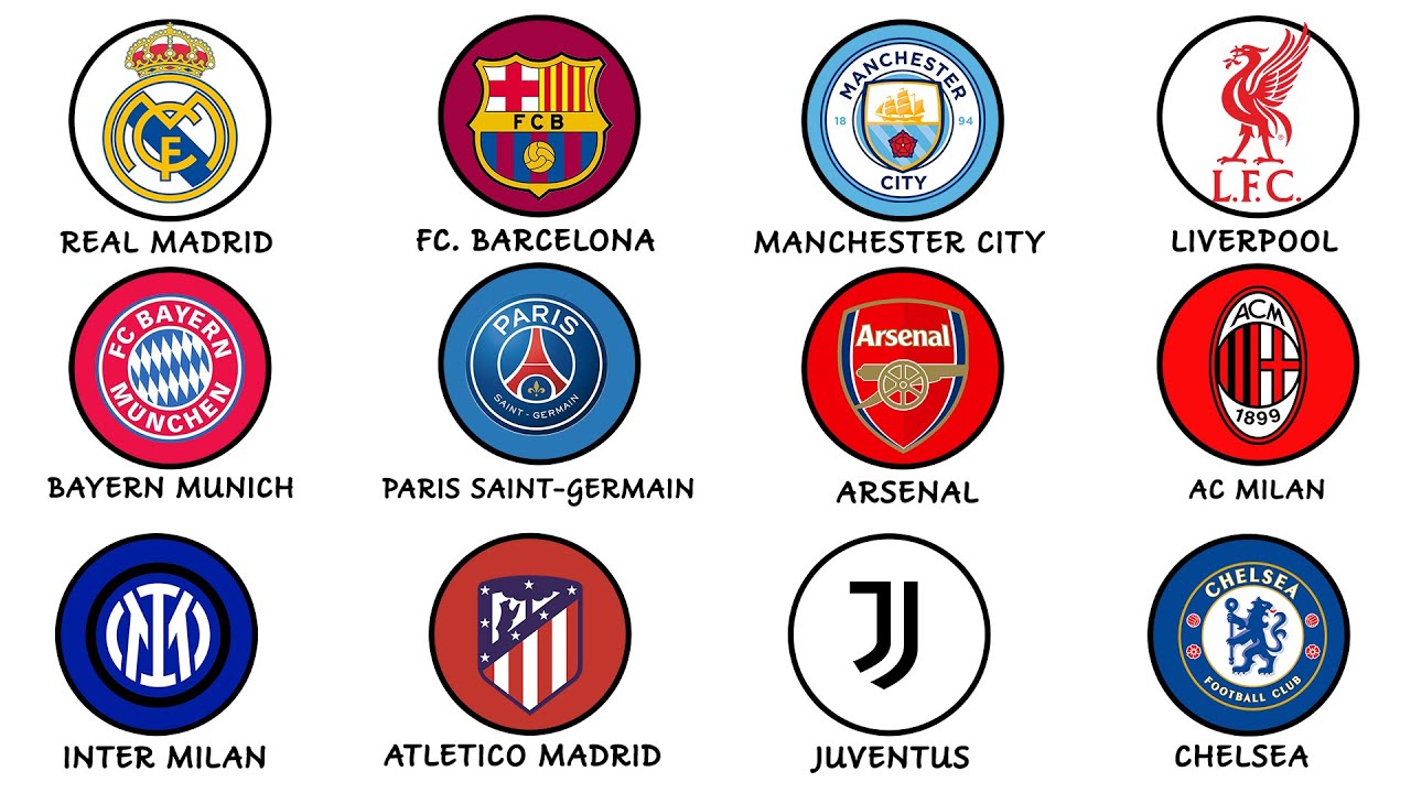 7 Expert Secrets to Understanding Popular European Football Clubs: The Ultimate Fan’s Guide