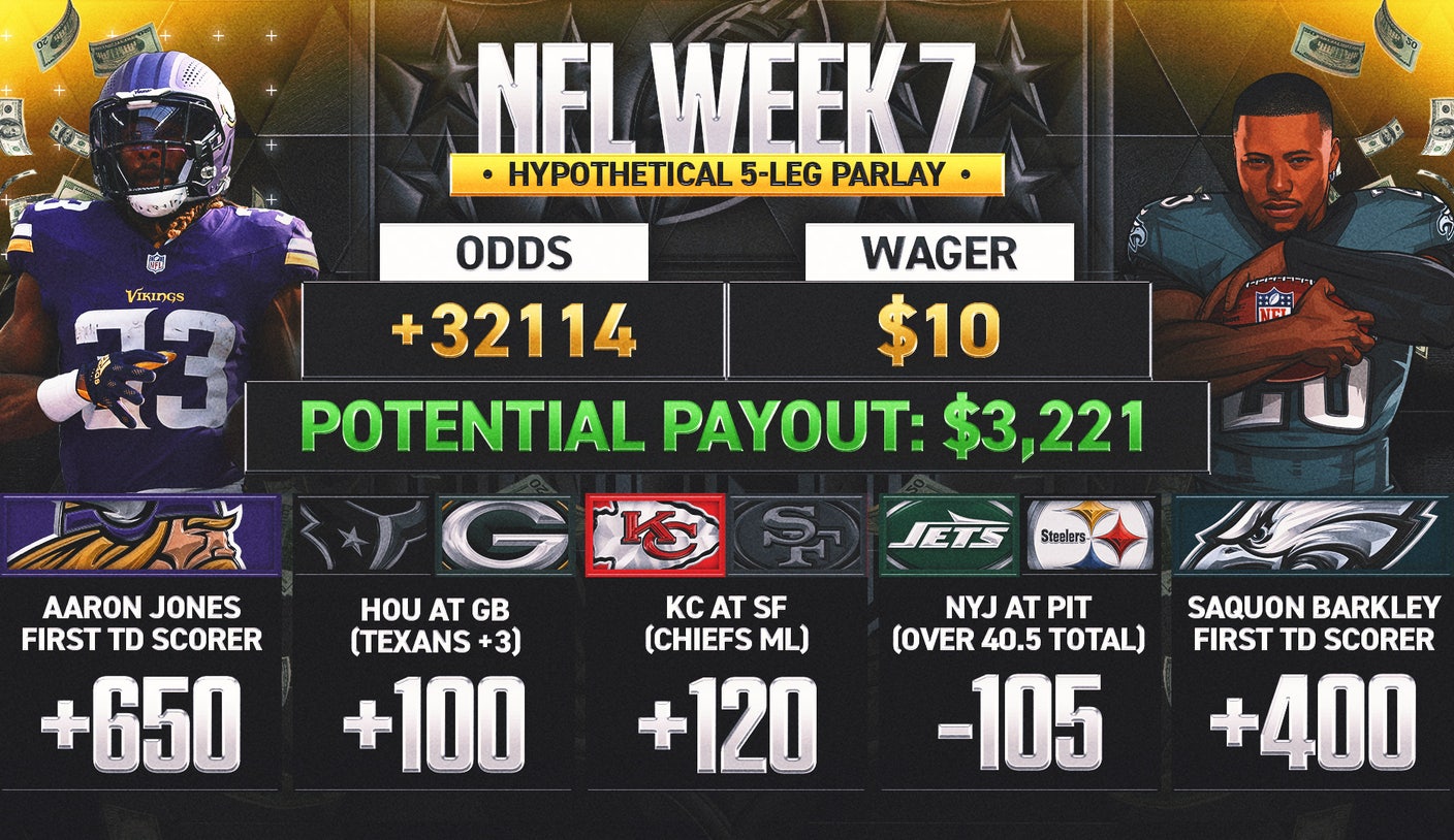 7 Expert Football Parlay Picks Secrets: Your Ultimate Guide to Winning Big