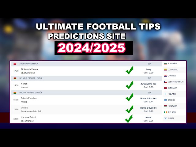 Top 7 Best Football Prediction Site in the World: The Ultimate 2024 Expert Guide for Bettors