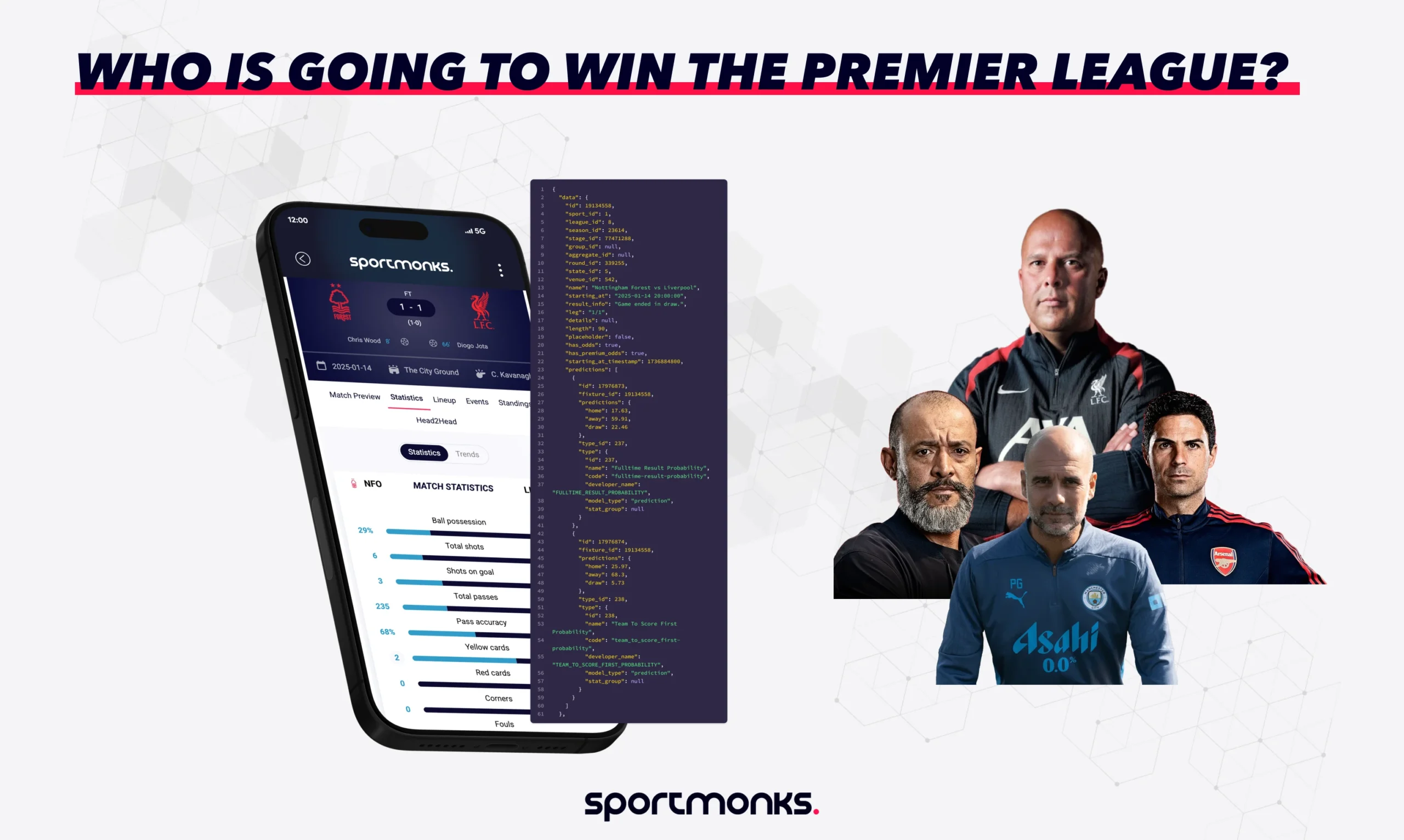 7 Experts’ Secrets to Accurate Champions League Football Predictions: The Ultimate Data-Driven Guide