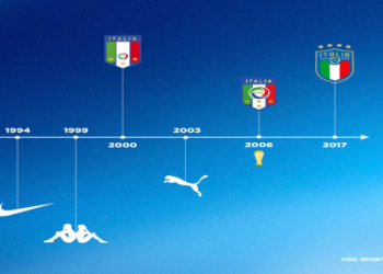 7 Secrets Behind the Italian Football Team 2006: Expert Insights, Data, and Winning Strategies