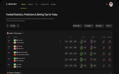 10 Expert Football Tips Predictions That Will Transform Your Betting Results