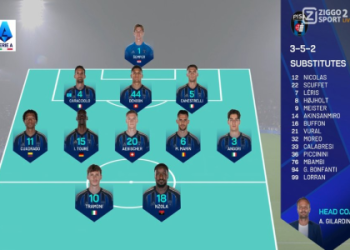 7 Expert Solutions to Master posiciones de torino fc contra venezia football club (Ultimate Guide)