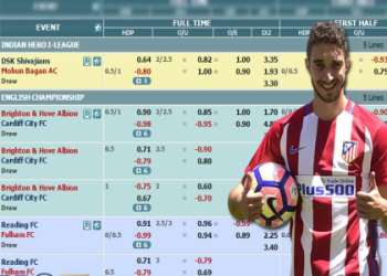 7 Expert Secrets for Football Match Score Predictions That Will Boost Your Winning Rate