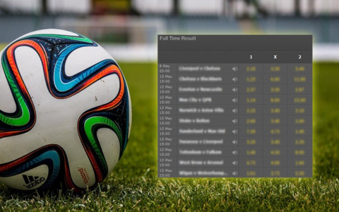 7 Ultimate Secrets to Boost Your Saturday Football Prediction Accuracy