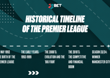 10 Expert Football Betting Tips Premier League Fans Must Know for Winning Big in 2024