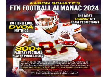 7 Expert Secrets for Accurate pronostics football aujourd’hui 31 mai 2025 – Your Ultimate Winning Guide