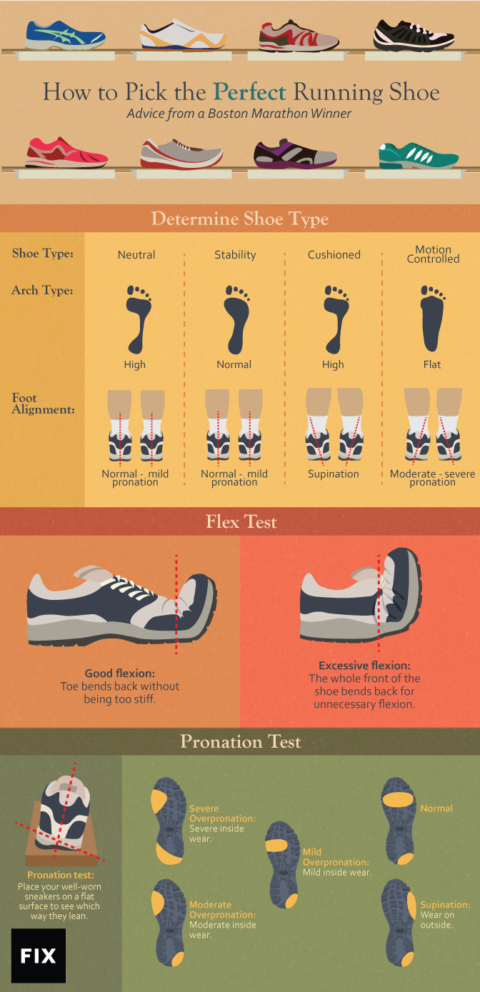 7 Must-Know Secrets for Choosing Running Football Shoes: The Ultimate Expert Guide