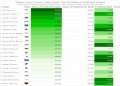 7 Expert Insights on Jordan National Football Team vs Iraq National Football Team Stats: The Ultimate Match Analysis Guide