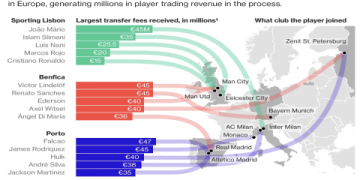 10 Ultimate Secrets to Football Portugal’s Success: Expert Analysis, Strategies, and Tips You Need