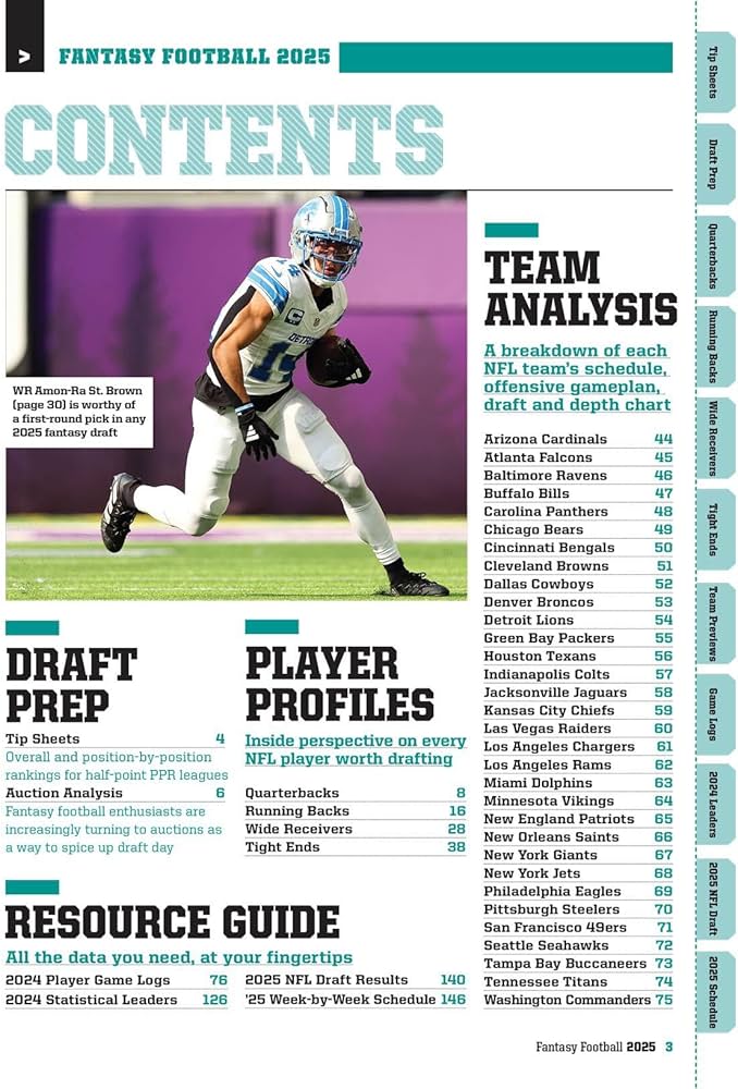 7 Essential Insights into Burton Football Club: The Expert’s Ultimate Guide for Fans and Newcomers