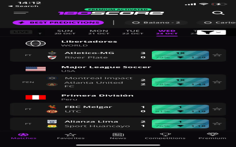 7 Ultimate Popular Football Prediction Sites Compared: Expert Reviews, Real Data, and Winning Strategies