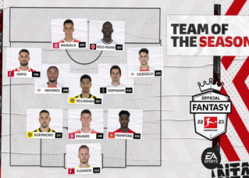 7 Expert Insights to Master German League Football and Transform Your Fan Experience