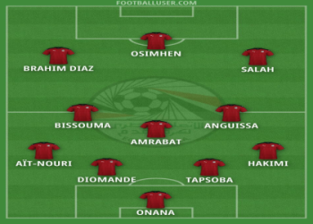 7 Expert Insights into Ethiopia National Football Team vs Egypt National Football Team: The Ultimate Tactical Comparison