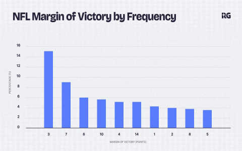10 Expert Football Bet Advice Secrets: The Ultimate Guide to Smarter Wagers