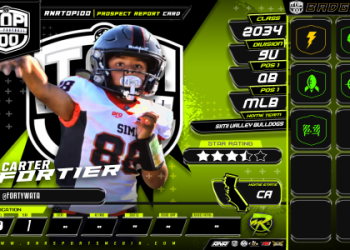 7 Expert Secrets Revealed: The Ultimate Beach Football Ranking Guide for 2024