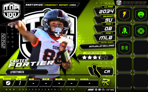 7 Expert Secrets Revealed: The Ultimate Beach Football Ranking Guide for 2024