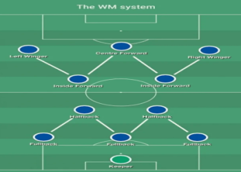 7 Expert Tips to Master Belgium Football: Ultimate Guide to Teams, Tactics, and Success Stories