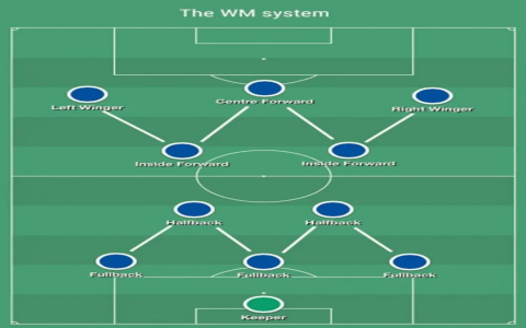 7 Expert Tips to Master Belgium Football: Ultimate Guide to Teams, Tactics, and Success Stories