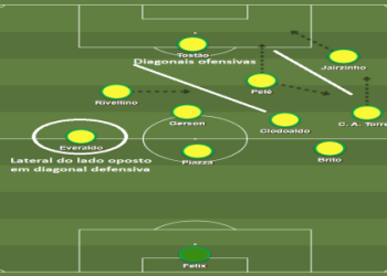 7 Expert Strategies to Unlock the Secrets of the Bosnian Football League