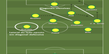 7 Expert Strategies to Unlock the Secrets of the Bosnian Football League