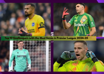 10 Expert Secrets to Master the Football Russia Premier League in 2024