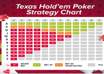 7 Expert Secrets: How to Master Football Accumulator Calculator for Winning Bets