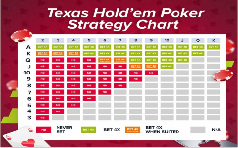 7 Expert Secrets: How to Master Football Accumulator Calculator for Winning Bets