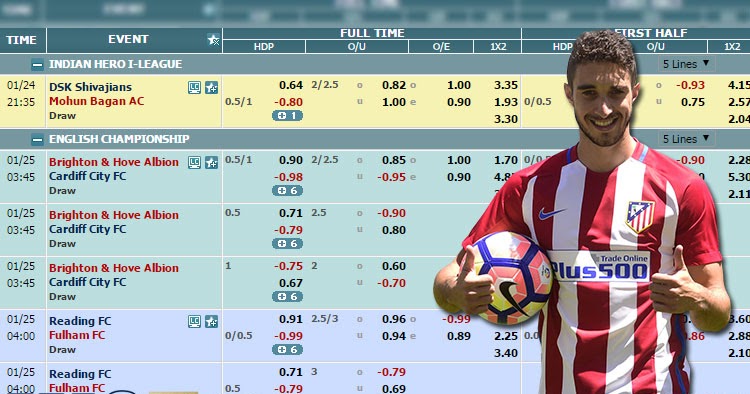 7 Ultimate Tips for Accurate Today Football Draw Predictions Every Fan Must Know