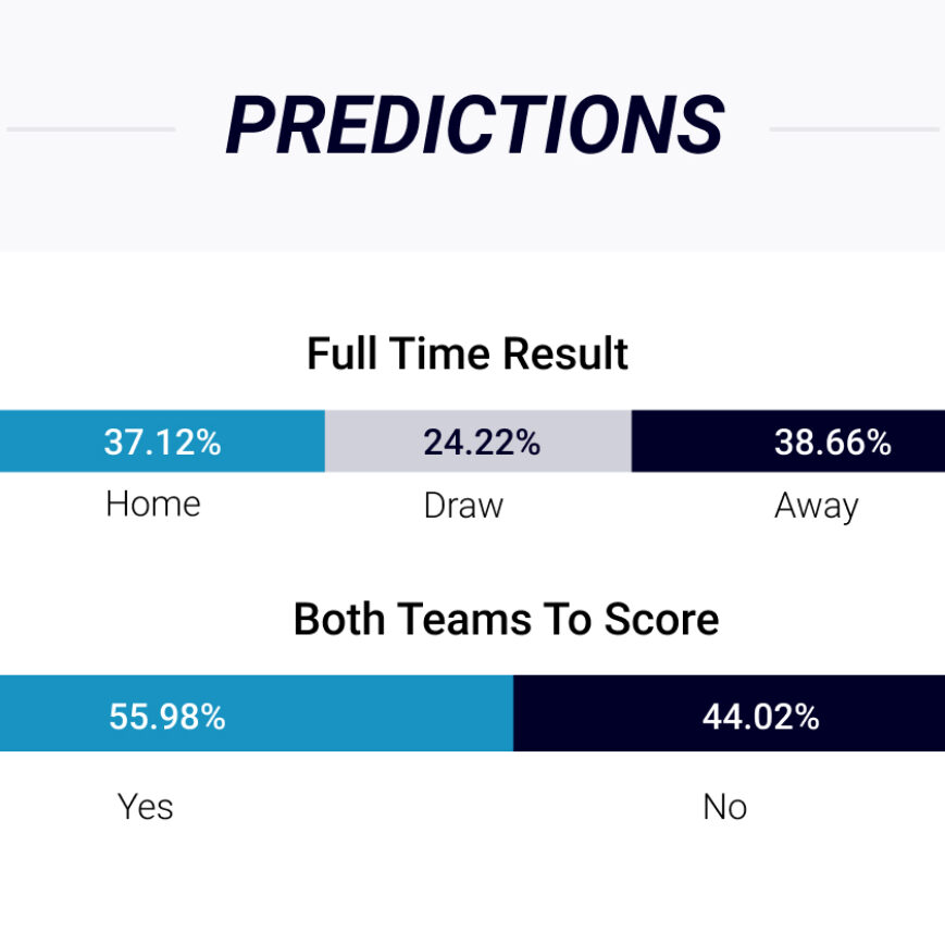 10 Expert Secrets to Mastering www prediction com today football: Ultimate Guide for Accurate Picks