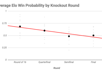 10 Expert Secrets to Master the French Football League Table: Your Ultimate Guide to Rankings, Rules & Winning Strategies