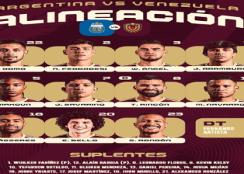 7 Essential Facts About Argentina National Football Team vs Guatemala National Football Team Stats You Cannot Ignore