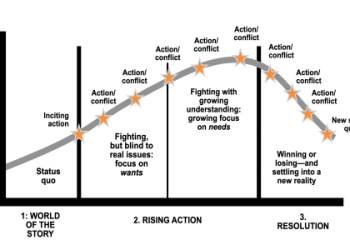 7 Expert Secrets to Mastering Startera Football Prediction: The Ultimate Guide for Consistent Wins