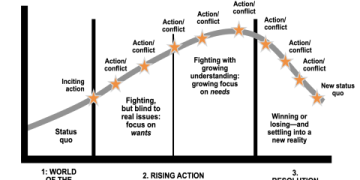 7 Expert Secrets to Mastering Startera Football Prediction: The Ultimate Guide for Consistent Wins