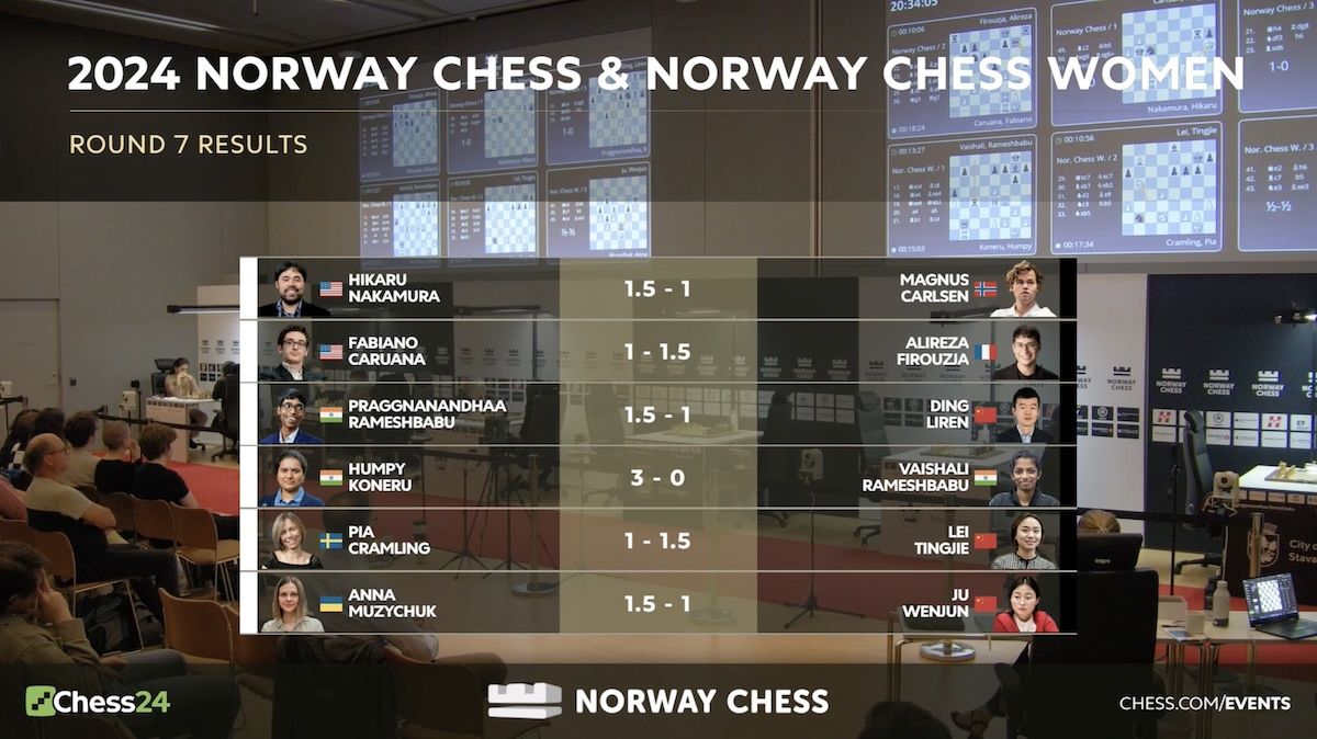 7 Expert Insights to Master the Norwegian Football League Table – Your Ultimate Guide for 2024