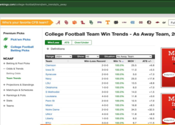 7 Expert Secrets for Accurate Weekend Football Match Prediction: Ultimate Guide for Fans and Bettors