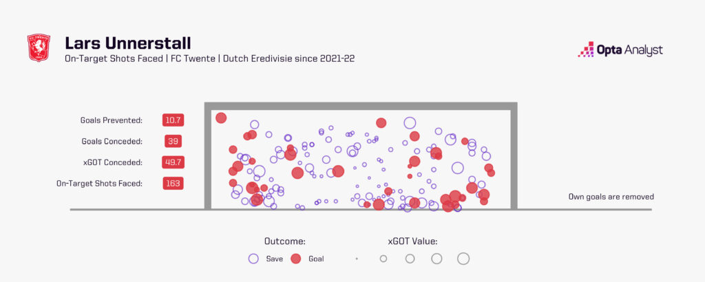 7 Authority Insights Every Fan Needs About the Dutch Football League Table – Your Ultimate Guide to Tracking the Eredivisie