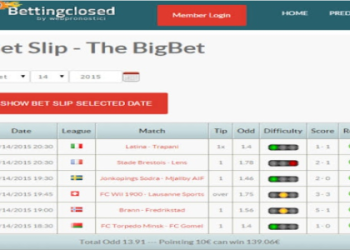 7 Expert Secrets to Choosing the Most Accurate Football Prediction Site in 2024