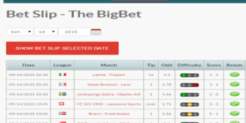 7 Expert Secrets to Choosing the Most Accurate Football Prediction Site in 2024