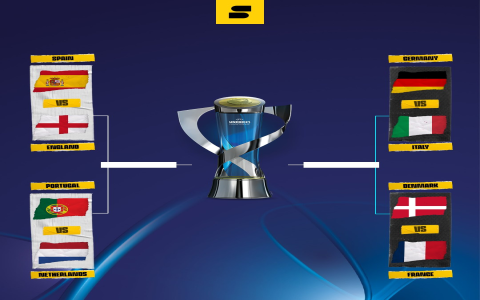 7 Expert Insights to ukraine national under-21 football team vs denmark u21 stats: The Definitive Guide for Fans