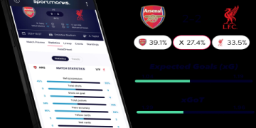 7 Expert Secrets to Winning Big with UK Football Predictions (2024 Guide)