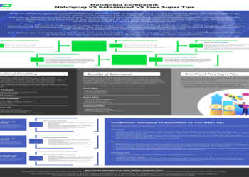 7 Expert Secrets to Forecast Football Matches Successfully: The Ultimate Guide