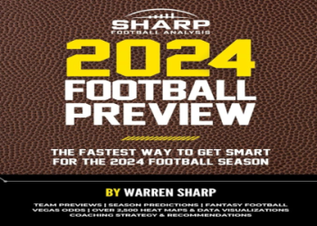 7 Secrets to Unlocking Predictor Score Football: A Complete Guide to Winning Strategies