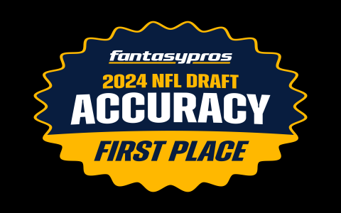 7 Expert Secrets for Accurate Football Predictions This Week (Must-Read Guide)